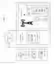 Fig. 02 - Embedded universal integrated circuit card supporting two-factor authentication