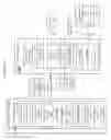Fig. 06 - Embedded universal integrated circuit card supporting two-factor authentication