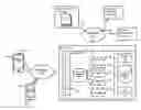 Fig. 01 - CONTROLLING ACCESS TO CONTENT