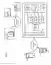 Fig. 02 - CONTROLLING ACCESS TO CONTENT