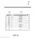 Fig. 07 - Automatic room check-in upon detecting device identifier of new guest on network of hospitality establishment
