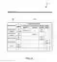 Fig. 09 - Automatic room check-in upon detecting device identifier of new guest on network of hospitality establishment