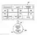 Fig. 01 - Feedback-based prioritized cognitive analysis