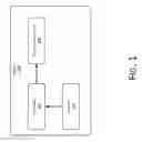 Fig. 02 - PREVENTION AND CONTROL METHOD, APPARATUS AND SYSTEM FOR NETWORK ATTACK