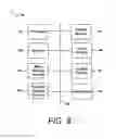 Fig. 09 - Systems and methods for network access control