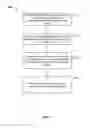 Fig. 19 - Mobile user identity and/or SIM-based IoT identity and application identity based security enforcement in service provider networks
