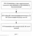 Fig. 02 - METHOD, APPARATUS, AND SYSTEM FOR LIVE STREAMING