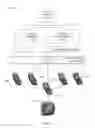 Fig. 02 - Distributing communication of a data stream among multiple devices