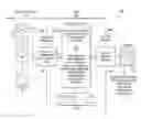 Fig. 01 - Systems, methods and computer program products for dynamic user profile enrichment and data integration