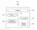 Fig. 02 - Method and system of file transfer using device-to-device communication technique in messenger