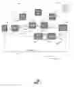 Fig. 02 - System and method for resource selection during group communication broadcast