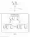Fig. 02 - Data storage method and server applicable to distributed server cluster