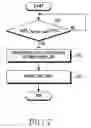 Fig. 08 - Apparatus and method for controlling connection in communication system