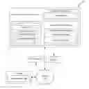 Fig. 01 - Managing operation of instances