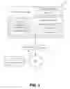 Fig. 02 - Managing operation of instances