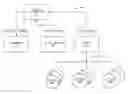 Fig. 01 - METHODS AND SYSTEMS FOR DYNAMIC EXECUTION OF ACTIONS IN RESPONSE TO COMMUNICATIONS EVENTS OF ONE OR MORE COMMUNICATIONS PROTOCOLS