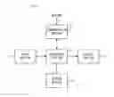 Fig. 03 - Systems and methods of receiving informational content based on transmitted application information