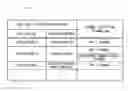 Fig. 06 - Systems and methods of receiving informational content based on transmitted application information