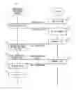 Fig. 07 - Systems and methods of receiving informational content based on transmitted application information