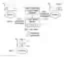 Fig. 01 - Apparatus for providing cloud brokerage service based on multiple clouds and method thereof