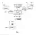 Fig. 02 - Apparatus for providing cloud brokerage service based on multiple clouds and method thereof