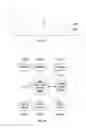 Fig. 09 - Apparatus for providing cloud brokerage service based on multiple clouds and method thereof