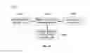 Fig. 28 - Apparatus for providing cloud brokerage service based on multiple clouds and method thereof