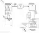 Fig. 01 - Selective token clash checking for a data write