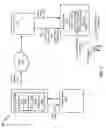 Fig. 02 - Selective token clash checking for a data write