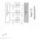 Fig. 02 - Redundant network routing with proxy servers