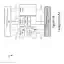 Fig. 03 - Redundant network routing with proxy servers