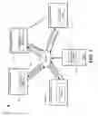 Fig. 02 - System and method of reciprocal data sharing