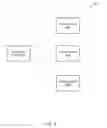 Fig. 04 - Systems and methods for selecting a portion of a content segment to distribute via an online platform