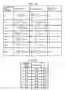 Fig. 32 - Transmitting device, transmission method, receiving device, and reception method