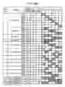 Fig. 45 - Transmitting device, transmission method, receiving device, and reception method