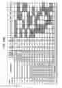Fig. 55 - Transmitting device, transmission method, receiving device, and reception method