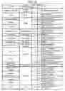 Fig. 68 - Transmitting device, transmission method, receiving device, and reception method