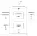 Fig. 01 - Telecommunication device, telecommunication system, method for operating a telecommunication device, and computer program