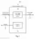 Fig. 02 - Telecommunication device, telecommunication system, method for operating a telecommunication device, and computer program