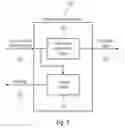 Fig. 03 - Telecommunication device, telecommunication system, method for operating a telecommunication device, and computer program