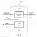 Fig. 04 - Telecommunication device, telecommunication system, method for operating a telecommunication device, and computer program