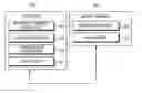 Fig. 01 - Operation method and system of mobile terminal
