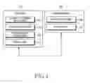 Fig. 02 - Operation method and system of mobile terminal