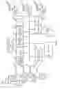 Fig. 02 - Systems and methods for sizing modular routing applications