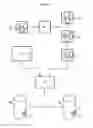 Fig. 02 - Method for producing and customizing mass market items with a view to access to customized content