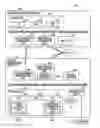 Fig. 01 - Wireless communication apparatus for determining wireless communication to be used, wireless communication terminal for determining wireless communication to be used, and computer-readable and non-transitory recording medium storing program for selecting wireless communication to be used