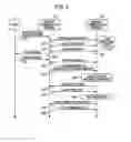 Fig. 03 - Wireless communication apparatus for determining wireless communication to be used, wireless communication terminal for determining wireless communication to be used, and computer-readable and non-transitory recording medium storing program for selecting wireless communication to be used