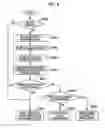 Fig. 05 - Wireless communication apparatus for determining wireless communication to be used, wireless communication terminal for determining wireless communication to be used, and computer-readable and non-transitory recording medium storing program for selecting wireless communication to be used