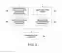 Fig. 06 - Method and apparatus for instant secure scanning of a document