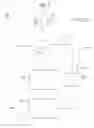 Fig. 02 - IMAGE PROCESSING